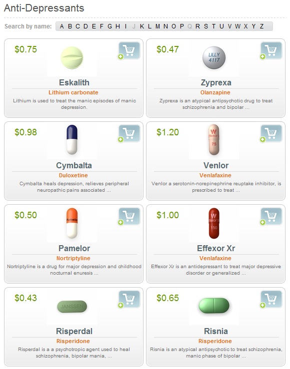 Cost for cymbalta